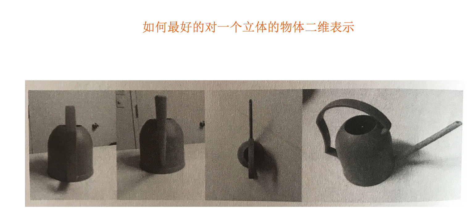 PCA解释图